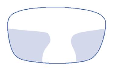 Schéma multifokální brýlové čočky
